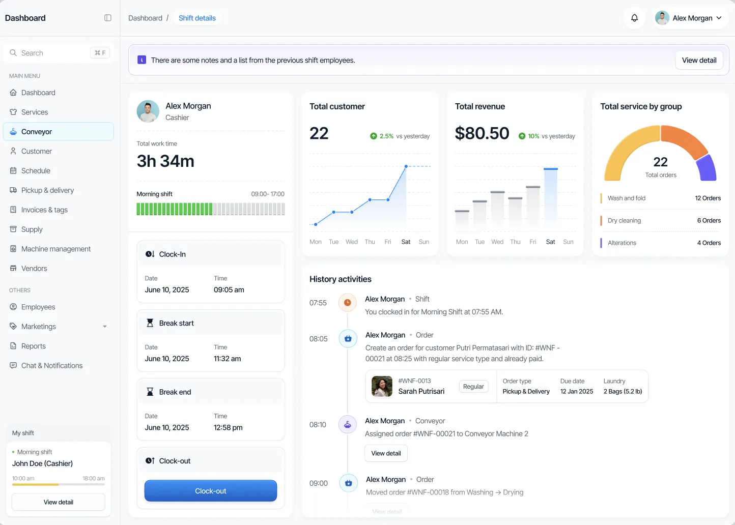 Shift dashboard showing total customers, total revenue, service breakdown, and clock-in history