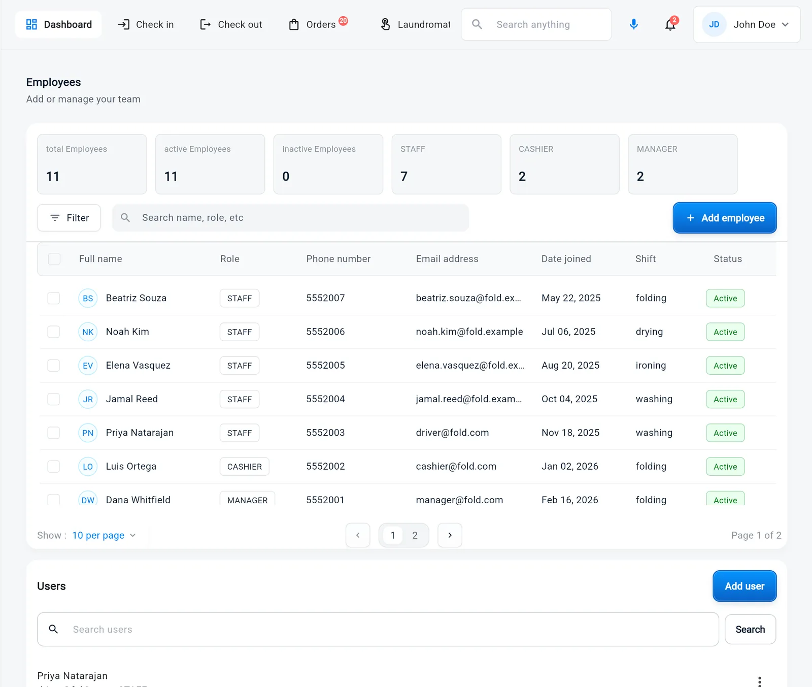 Employees list with roles, shifts and status
