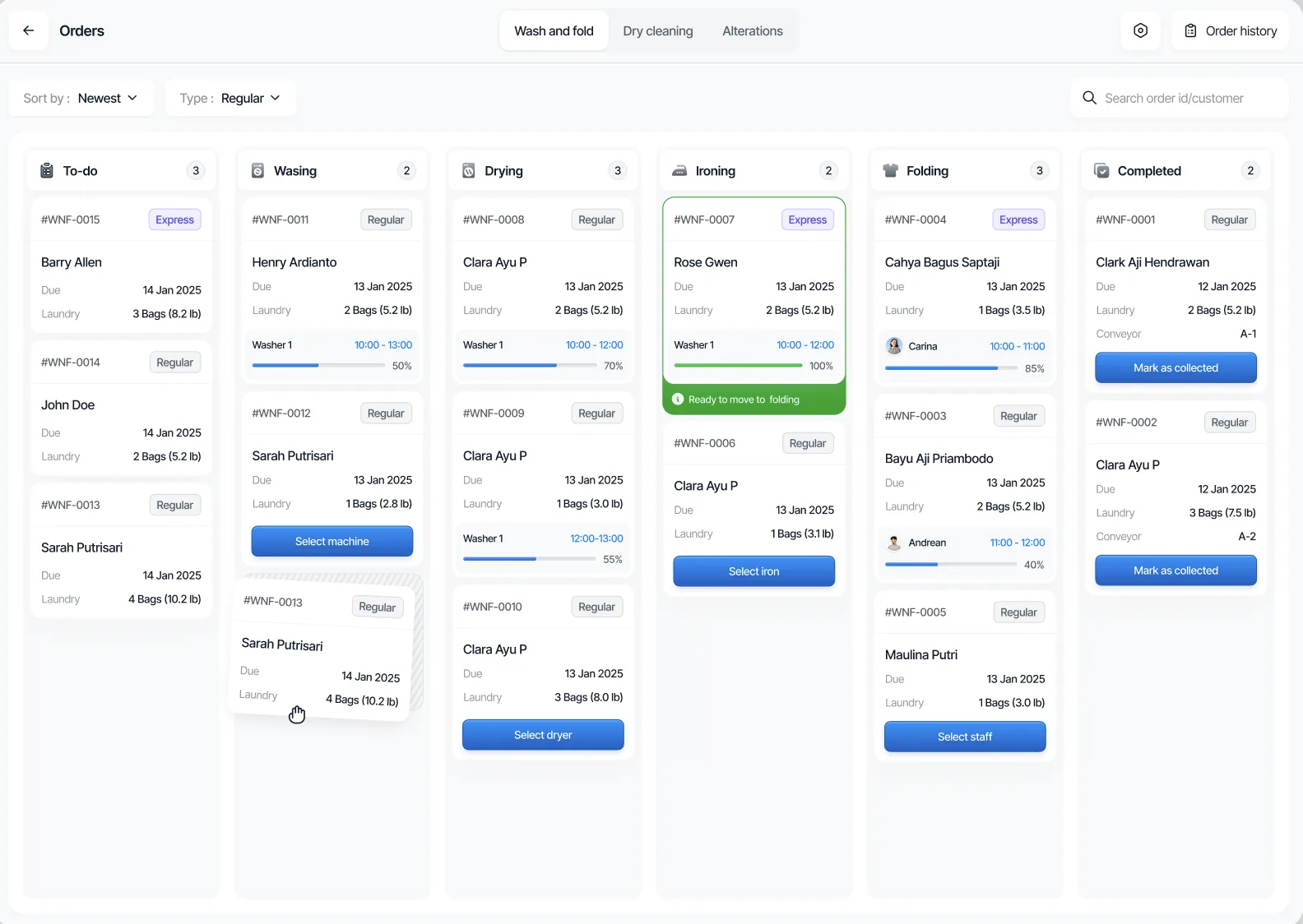 Workflow board with columns for to-do, washing, drying, ironing, folding, and completed orders
